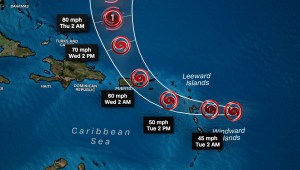 Habitantes de Puerto Rico se preparan para la entrada de Ernesto